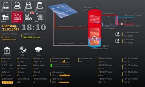 Home Assistance, OpenHAB, ioBroker what should I use .